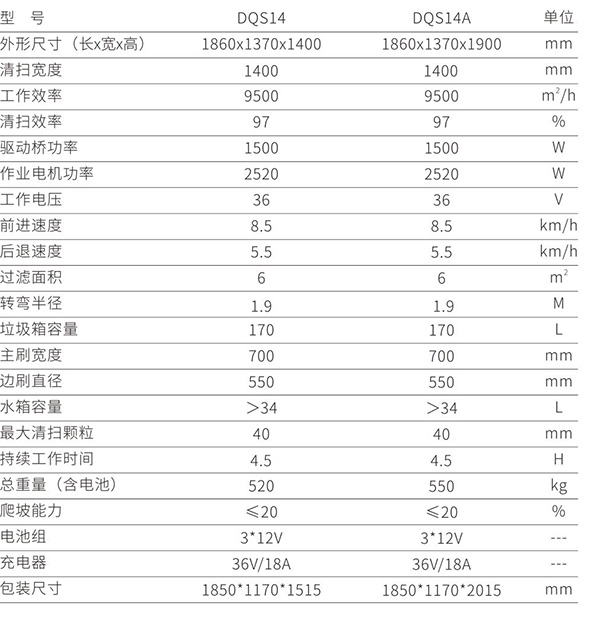 0a02501f-f44c-4da3-b476-d3c3a4d7fb04