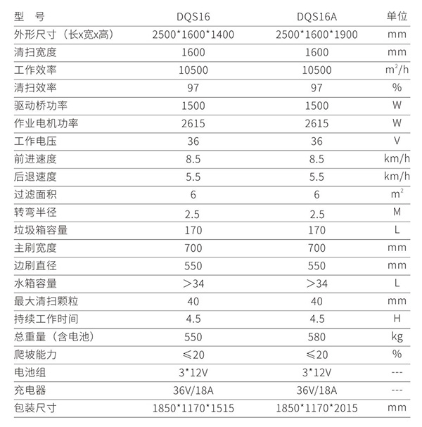 f61f79d5-1658-433a-ba1b-d95e93aa1bc4