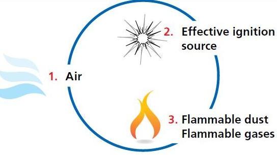 atex-explanation-ps-570MaxWidth-cs-570x320-OOCPJB