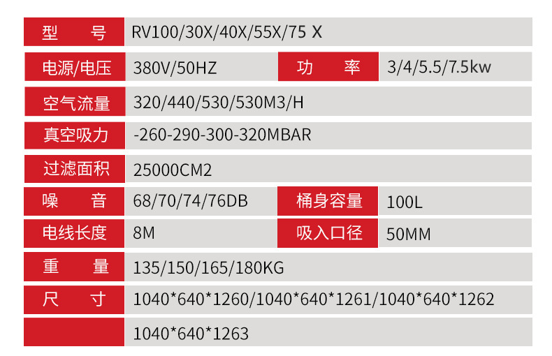 防爆吸塵器參數(shù)